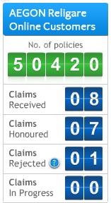 Name:  aegon-religare.jpg
Views: 2959
Size:  25.6 KB