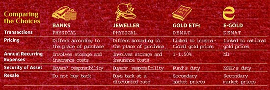 Name:  gold.jpg
Views: 1658
Size:  34.8 KB