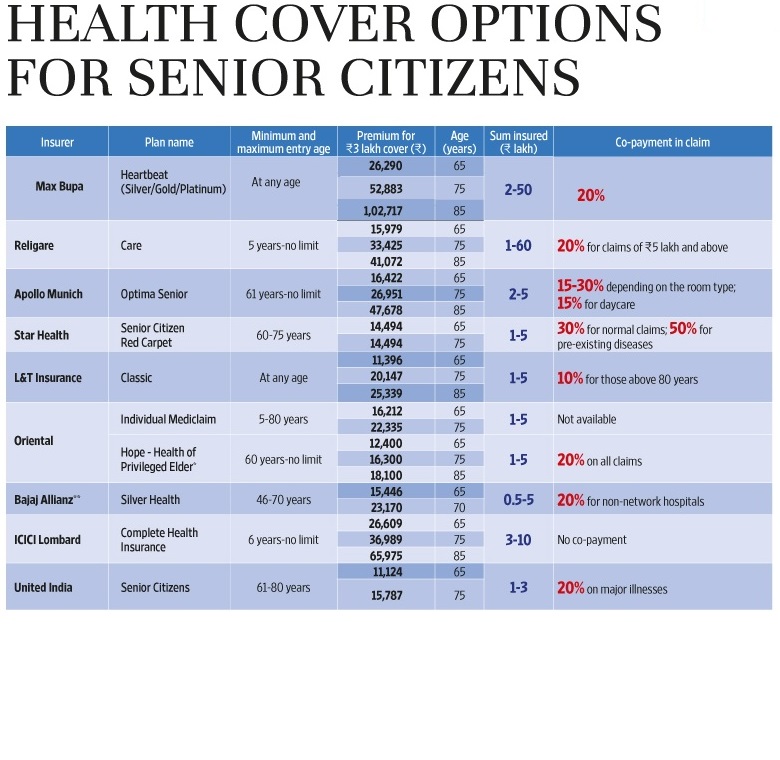 Name:  health.jpg
Views: 1257
Size:  148.1 KB