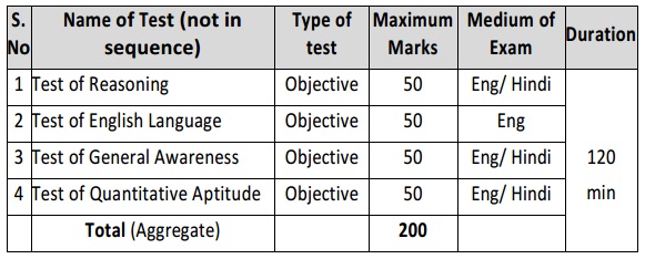 Name:  ojective.jpg
Views: 1292
Size:  62.8 KB