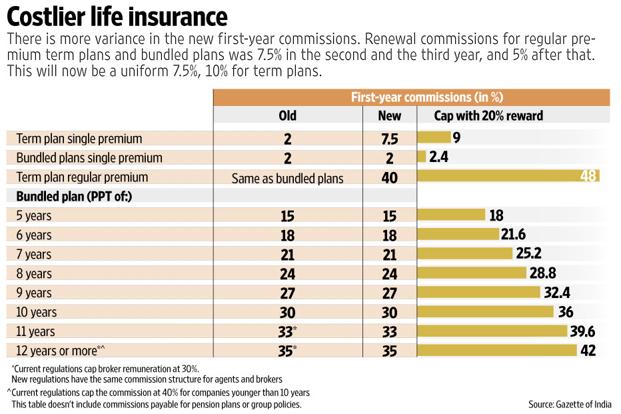 Name:  web_costlier-life-insurance.jpg
Views: 2755
Size:  51.3 KB