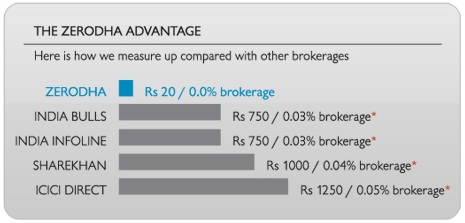 Name:  broker.jpg
Views: 434
Size:  29.5 KB