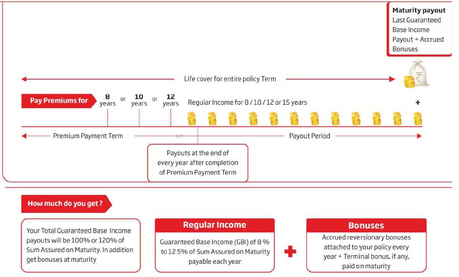 Name:  HDFC-Life.JPG
Views: 2274
Size:  62.2 KB