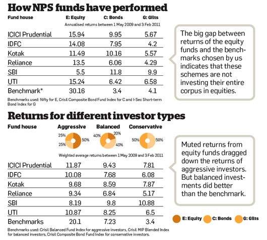 Name:  nps.jpg
Views: 2226
Size:  90.3 KB